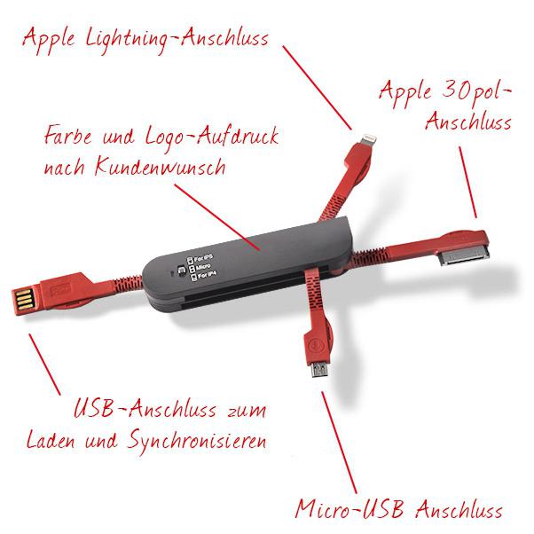 USB-Multi-Adapter im Taschenmesser-Format